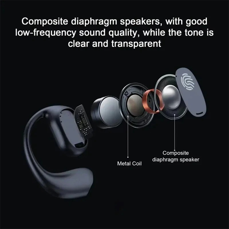 Kablosuz Tek Kulak Kancalı Kul - Headphone Parts incelemesi ve fiyatı