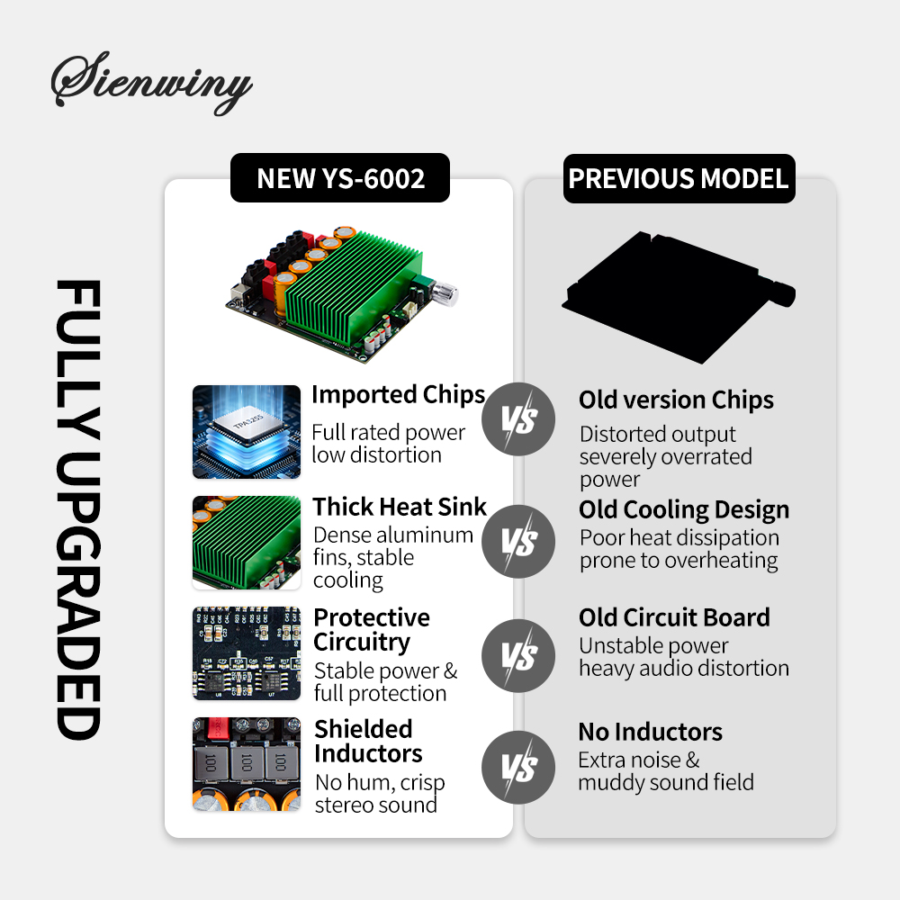 SIENWINY-914 YS-6002 TPA3255 1 - Volume Control Board incelemesi ve fiyatı