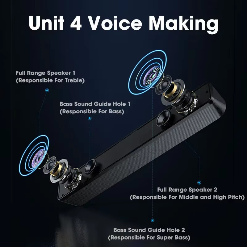 Ev Sineması için Subwoofer'lı  - Speaker Wire incelemesi ve fiyatı