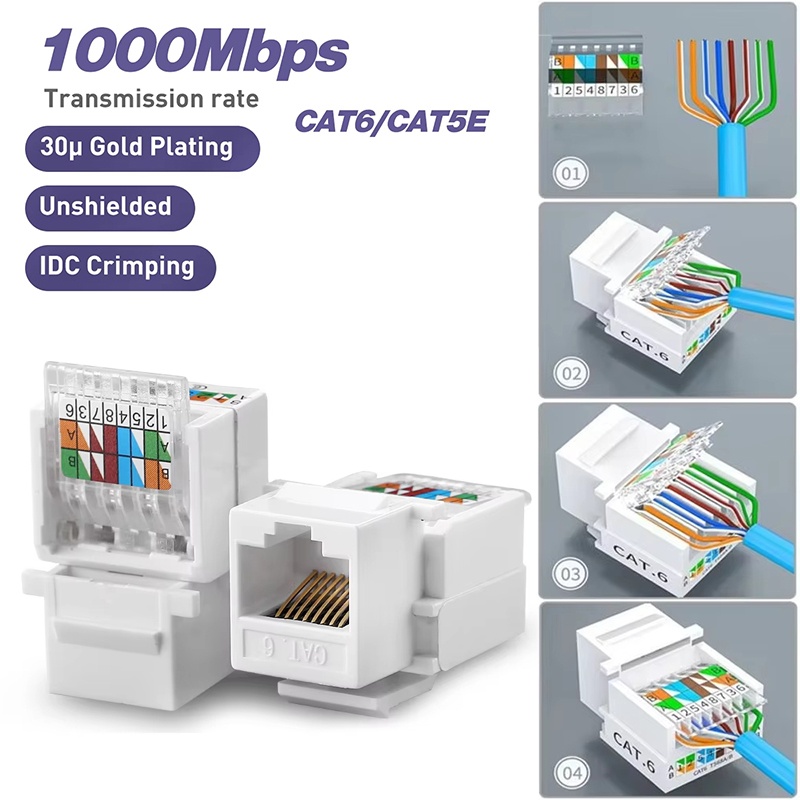 RJ45 Ağ Modülü, Ağ Soketi, Kap - Rj45 Jack incelemesi ve fiyatı