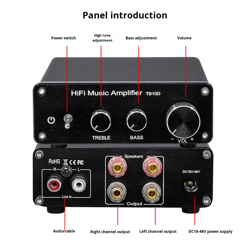 Stereo Ses Dijital Amplifikatö - Class D Amplifier incelemesi ve fiyatı