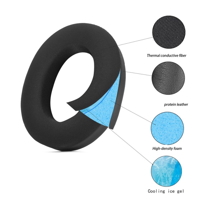 B03B-Sennheiser HDB 630 Kulakl - Headphone Parts incelemesi ve fiyatı