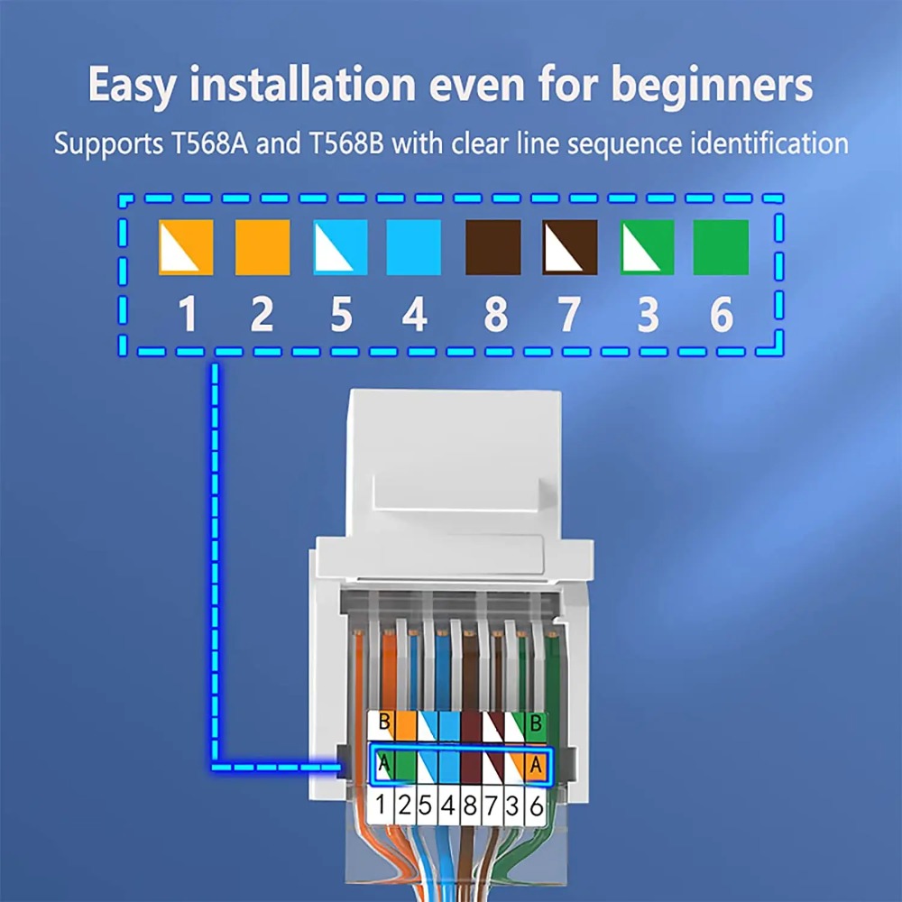 Cat6 Aletsiz RJ45 Keystone Jak - Rj45 Jack incelemesi ve fiyatı
