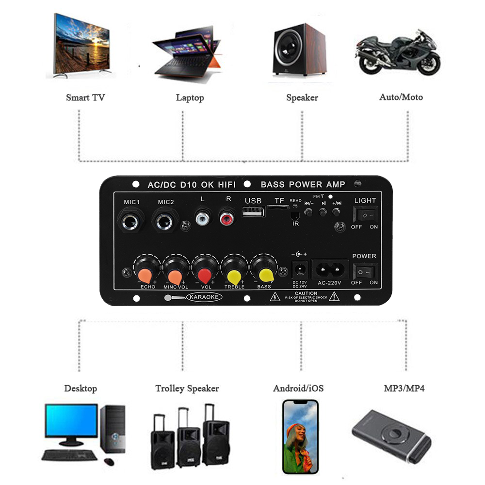 D10 Dijital Bluetooth Amplifik - Class D Amplifier incelemesi ve fiyatı