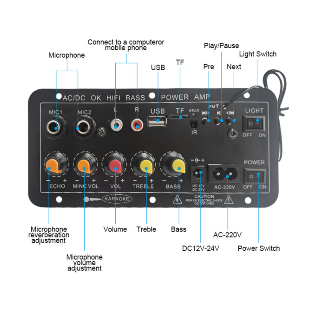 D10 Dijital Bluetooth Amplifik - Class D Amplifier incelemesi ve fiyatı