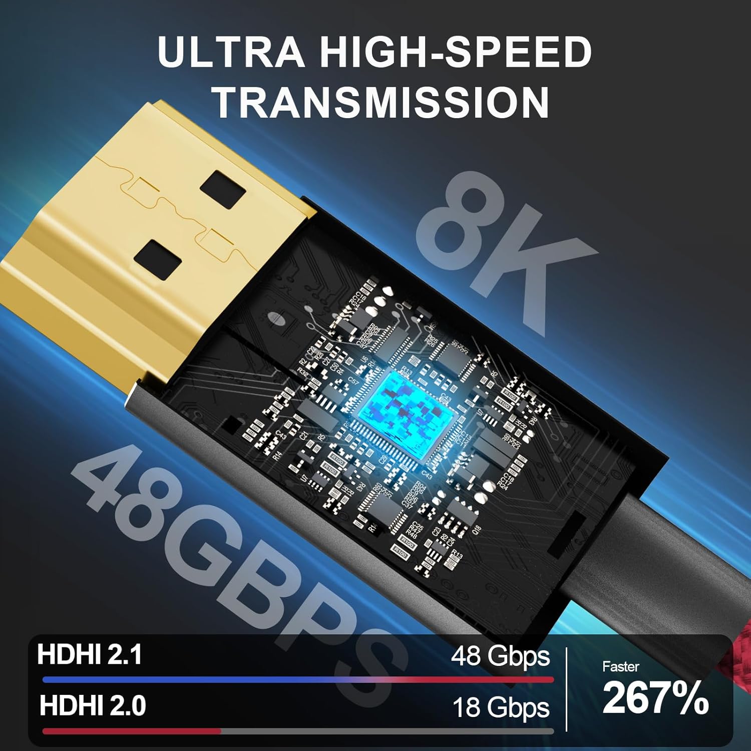 8K 2.1 Mikro-HDMI'dan Tam HDMI - Mdi Cable incelemesi ve fiyatı