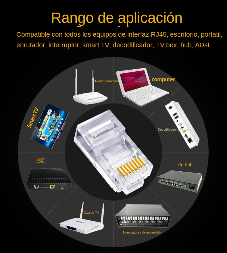 100 adet RJ45 Cat6 Cat5e Geçiş - Rj45 Jack incelemesi ve fiyatı