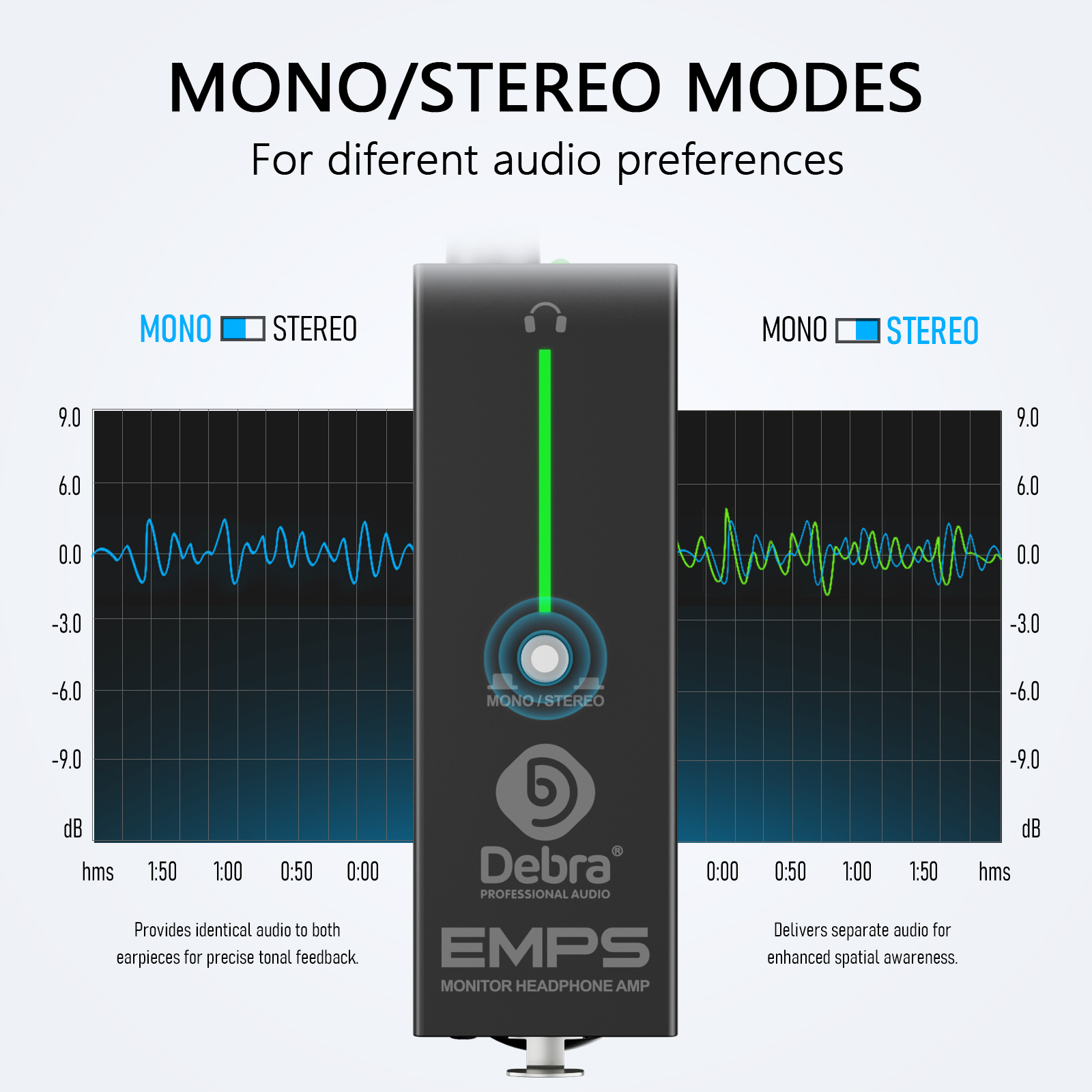 Yeni Debra EMPS OTG Profesyone - Headphone Amplifier incelemesi ve fiyatı